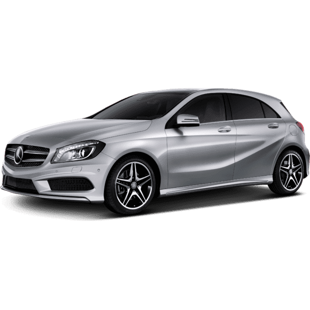 Выкуп кредитных Mercedes A-klasse